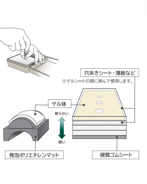 取扱説明書